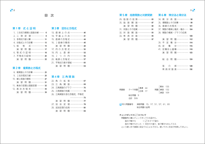 新課程　教科書傍用　基本と演習テーマ　数学II 目次