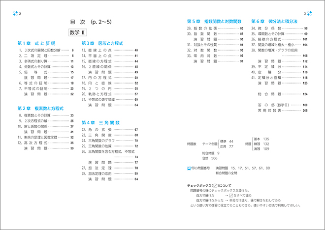 新課程　教科書傍用　基本と演習テーマ　数学II＋B〔数列，統計的な推測〕 目次1