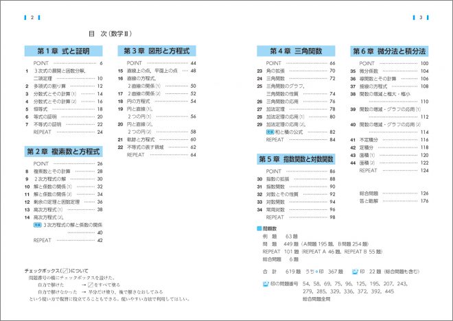 新課程　教科書傍用　REPEAT　数学II＋B　〔数列，統計的な推測〕 目次1