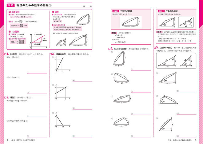 新課程 物理基礎 学習ノート 内容3