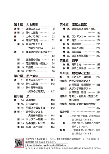 新課程　リードα物理基礎・物理 目次