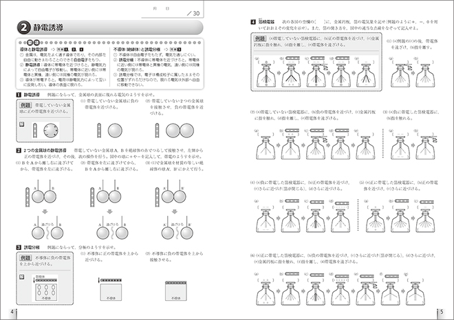 新課程　フォローアップドリル物理　③電気と磁気 内容