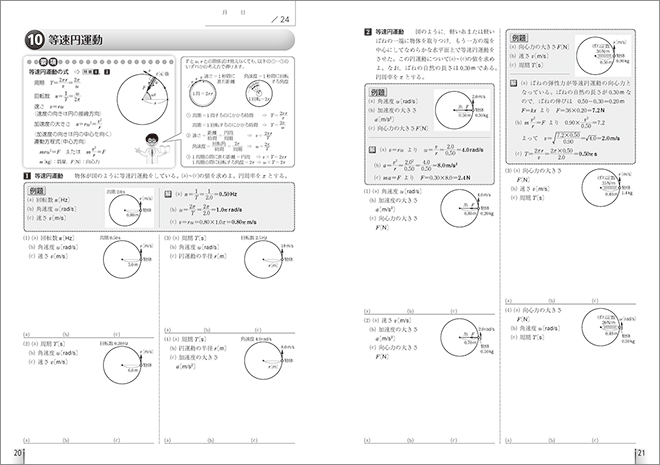 新課程　フォローアップドリル物理　①力と運動・熱と気体 内容