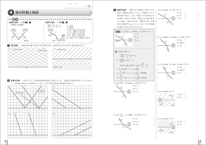 新課程　フォローアップドリル物理　②波 内容