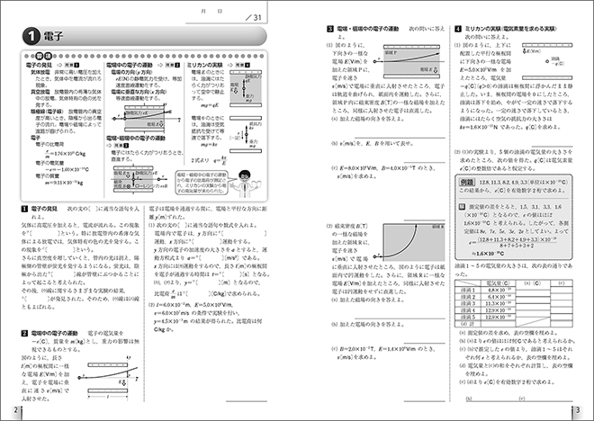 新課程　フォローアップドリル物理　④原子 内容