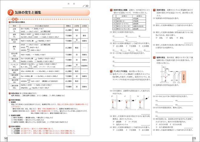 新課程　フォローアップドリル化学　③無機物質　内容