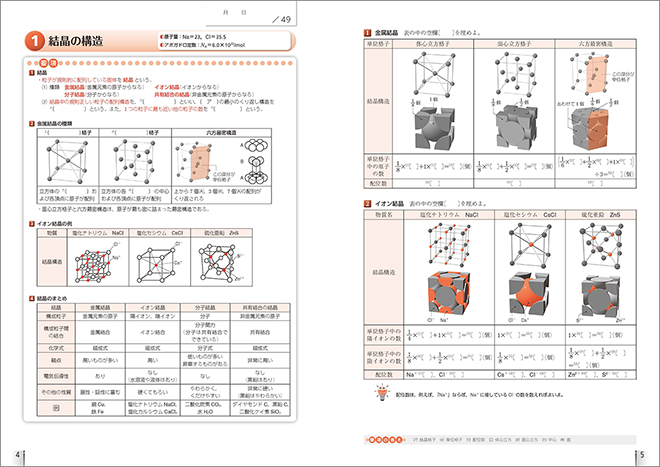 新課程　フォローアップドリル化学　①物質の状態 内容