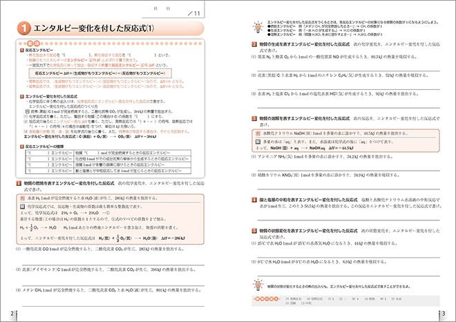 新課程　フォローアップドリル化学　②熱化学・反応速度・化学平衡 内容