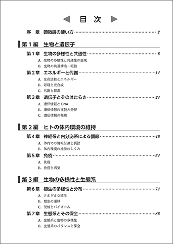 スタディアップノート生物基礎 目次