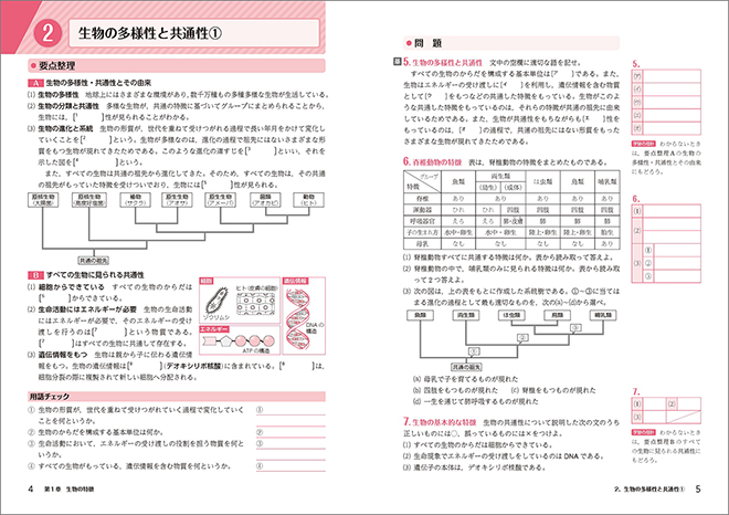 新課程　生物基礎 学習ノート 内容1