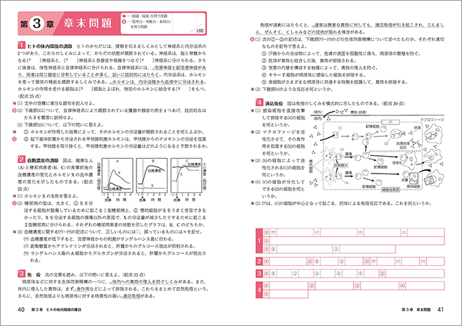 新課程　生物基礎 学習ノート 内容2