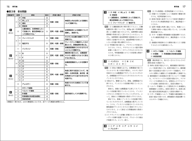 新課程　生物基礎 学習ノート 内容4