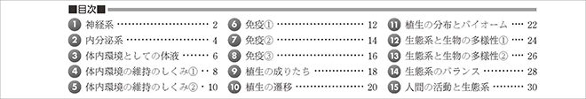 フォローアップ生物基礎　②体内環境と生態系 目次