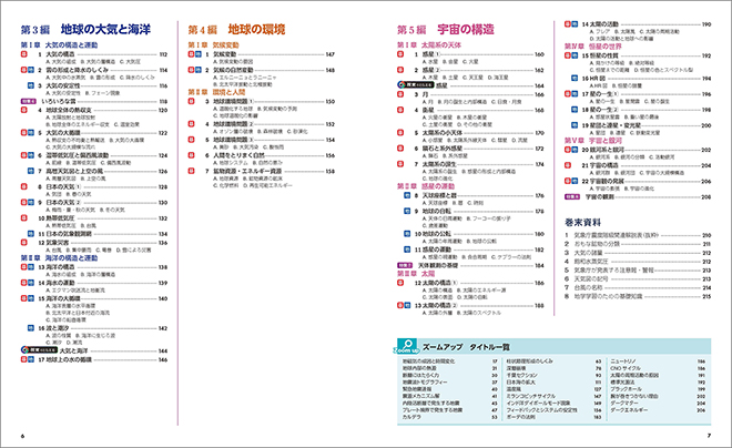 新課程　フォトサイエンス地学図録 目次2