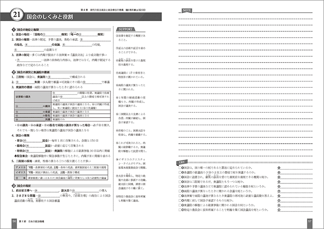 教科書準拠版　新版 公共 整理ノート 内容1