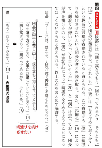 新訂版　正しく読み・解くための　力をつける現代文　ステップ1.5 内容6