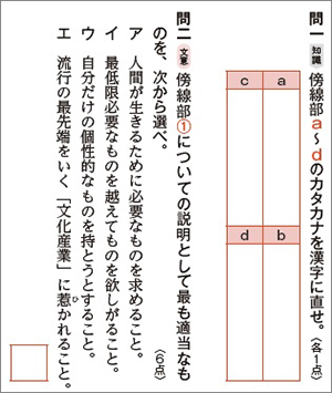 正しく読み・解くための 力をつける現代の国語 内容3