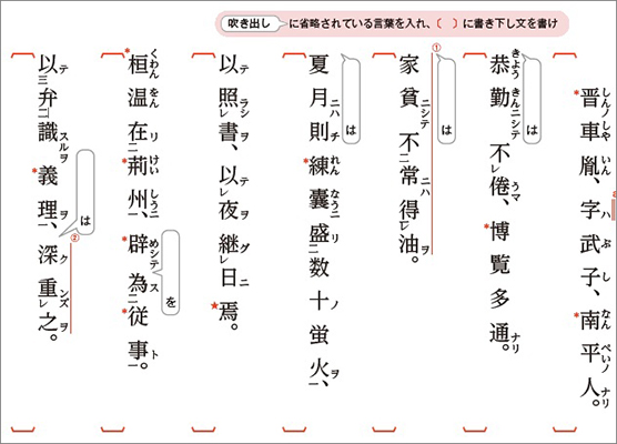 正しく読み・解くための 力をつける言語文化 内容　漢文3