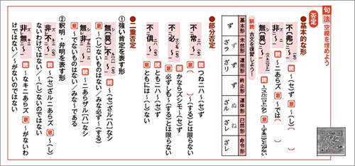 正しく読み・解くための 力をつける言語文化 内容　漢文6