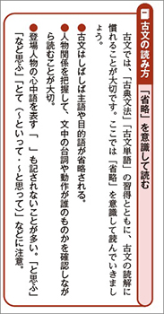 正しく読み・解くための 力をつける言語文化　内容2