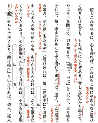 正しく読み・解くための 力をつける言語文化　内容3