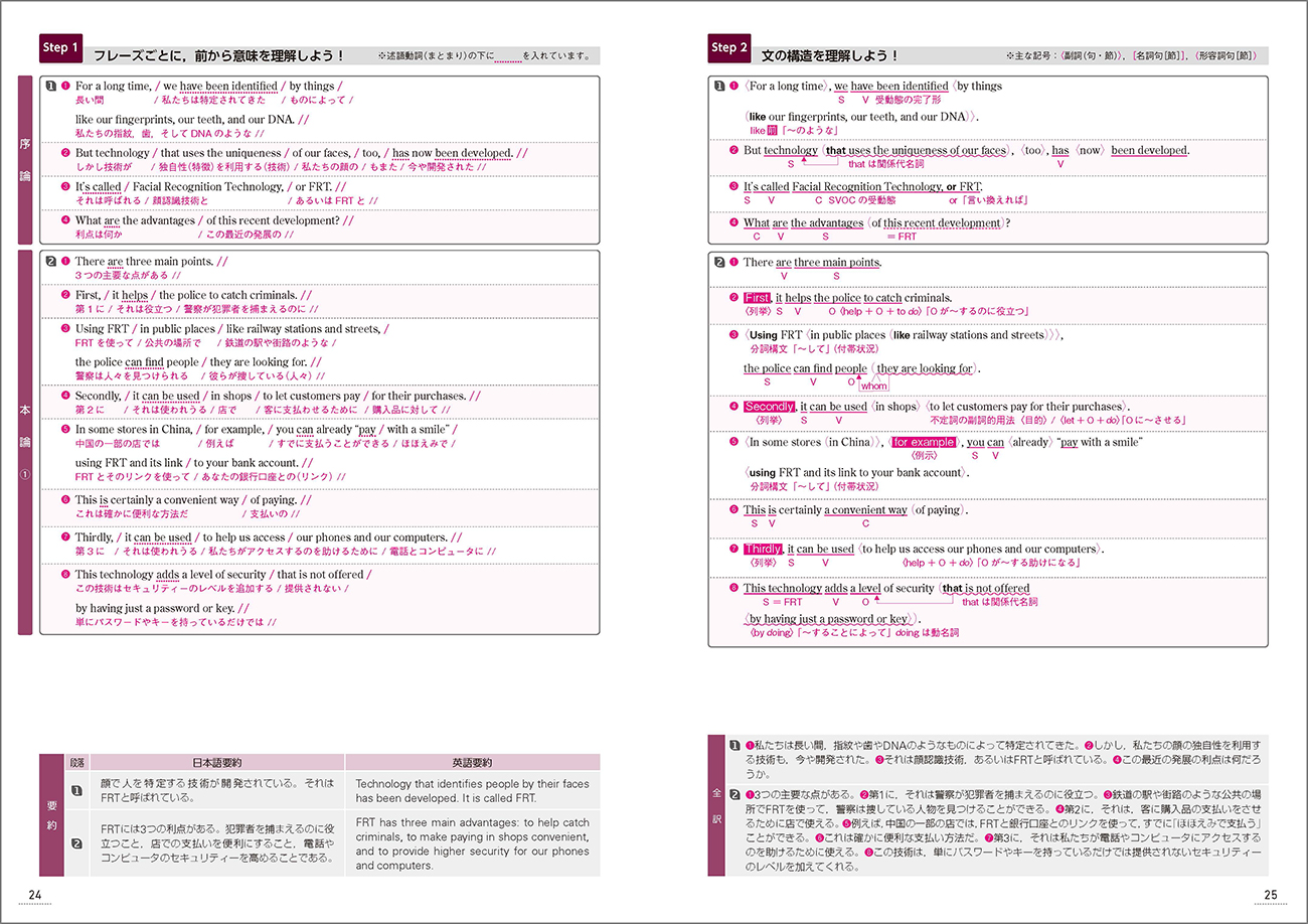 【オンライン限定商品】  PA55-006 in Progress Make 入試長文読解シリーズ⑤ 数研出版 語学・辞書・学習参考書