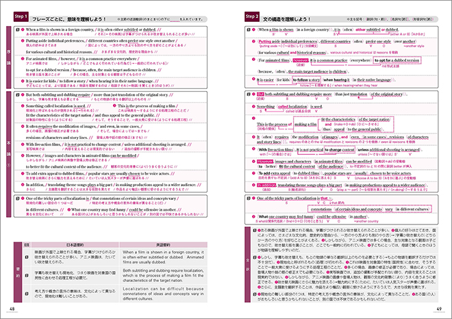 改訂版　大学入試長文シリーズ　Front Runner ② 内容5