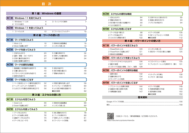 ミニマニュアルシリーズ　これだけ！Office 2021 & Microsoft 365 目次