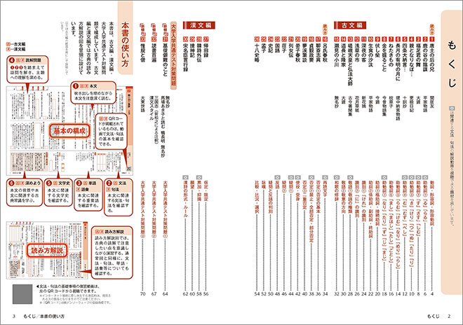 新訂版　正しく読み・解くための　力をつける古典　ステップ2.5 目次