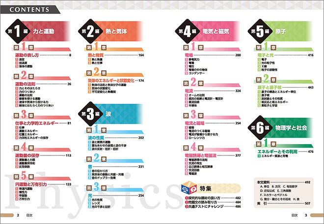 チャート式シリーズ　新物理　物理基礎・物理 目次1