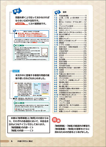 チャート式シリーズ　新物理　物理基礎・物理 目次3