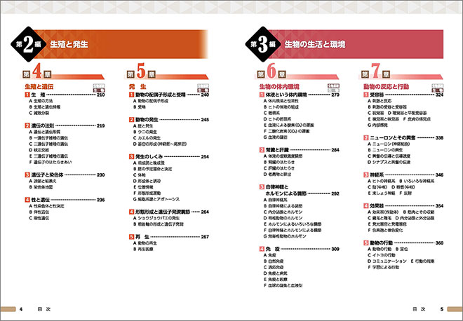 チャート式シリーズ　新生物 生物基礎・生物 目次2