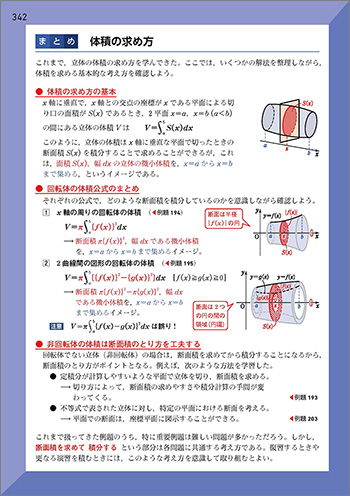 新課程　チャート式　基礎からの数学III+C〔ベクトル，複素数平面，式と曲線〕 内容4