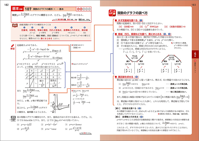 新課程　チャート式　基礎からの数学III+C〔ベクトル，複素数平面，式と曲線〕 内容7