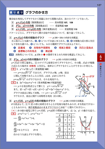 新課程　チャート式　基礎からの数学III+C〔ベクトル，複素数平面，式と曲線〕 内容8