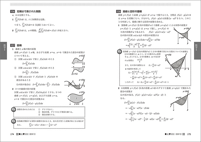 新課程　キートレーニング数学演習I・II・A・B・C〔ベクトル〕受験編 内容2
