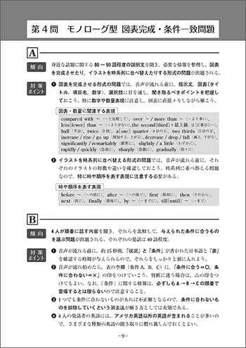 大学入学共通テスト対策・オリジナル問題 共通テスト リスニング第3・4・5・6問対策演習　内容1