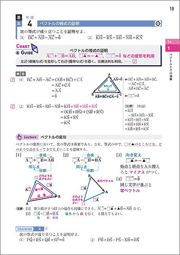 新課程　チャート式　基礎と演習　数学C　〔ベクトル，複素数平面，式と曲線〕 内容2