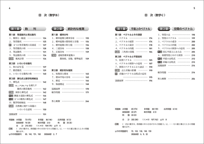 新課程　教科書傍用　4プロセス　数学II+B+C　〔数列，統計的な推測，ベクトル〕 目次2