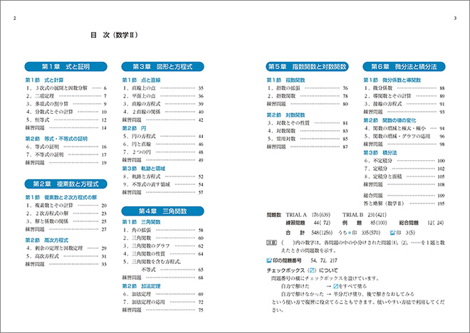 新課程　教科書傍用　3TRIAL　数学II+B+C〔数列，統計的な推測，ベクトル〕 目次1