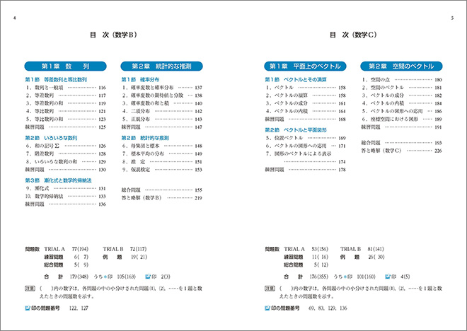 新課程　教科書傍用　3TRIAL　数学II+B+C〔数列，統計的な推測，ベクトル〕 目次2