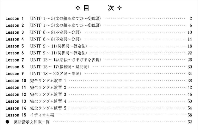 EARTHRISE 英語総合演習 実戦ランダム編 目次