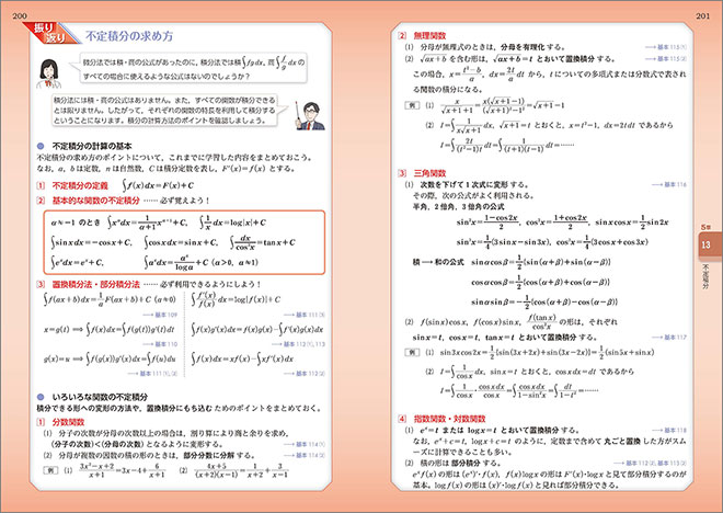 新課程　チャート式　解法と演習　数学III 内容4