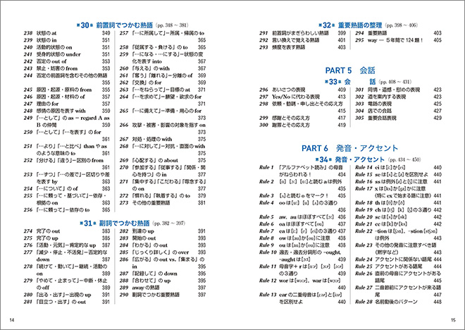 四訂版 [データ分析] 大学入試 アップグレード UPGRADE 英文法・語法問題 目次4