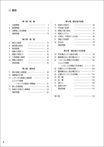 新課程　書き込み式シリーズ　【標準】　教科書傍用　Study-Upノート　数学Ⅲ 目次