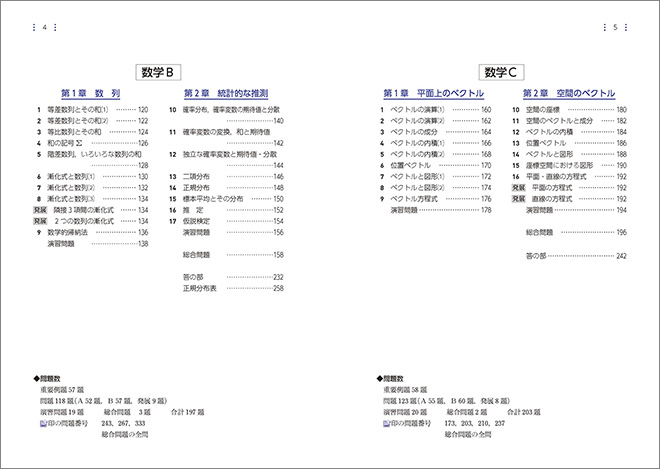 新課程　教科書傍用　サクシード　数学II+B+C　〔数列，統計的な推測，ベクトル〕 目次2