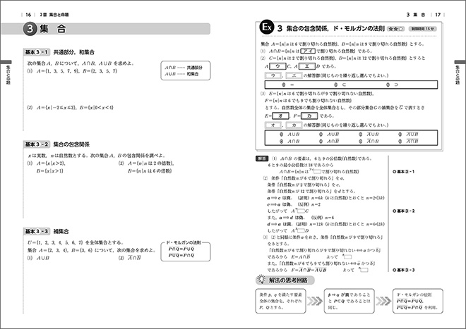 新課程　[例解式で学ぶ大学入学共通テスト対策]　トライEX NEO　数学演習Ⅰ・A＋Ⅱ・B・C　受験編 内容1