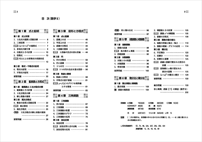 新課程　NEXT数学シリーズ 対応　CONNECT　数学II＋B＋C〔数列，統計的な推測，ベクトル〕 目次1