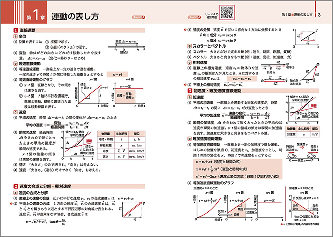 改訂版　リードα物理基礎 内容1