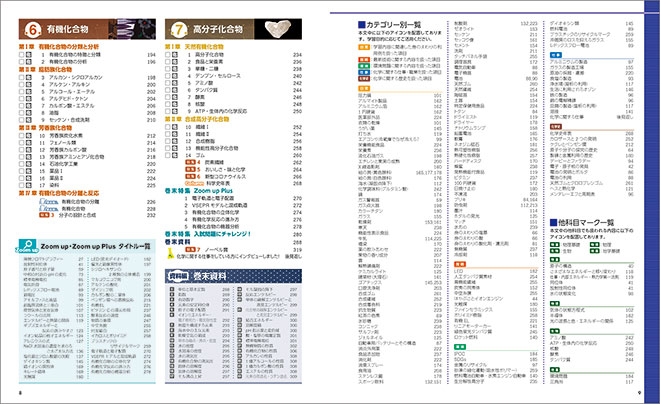 改訂版　フォトサイエンス化学図録 目次3